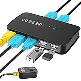 Rybozen 4K KVM Switch HDMI für 2 PC, 4K@30Hz, 3 USB 2.0, USB KVM Umschalter Aktie Monitor Maus...