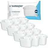 Wessper Wasserfilter Kartusche Kompatibel mit Brita Maxtra Wasser Kanne, Filter mit Aktivkohle und...