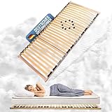 Coemo Stabiler 7-Zonen Lattenrost Basic | Lattenrahmen starr 90 x 200 cm | 28 Leisten | Duo-Kappen |...