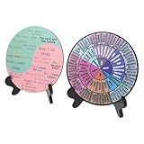 Cabilock 2 Stück Emotion Wheel mit Ständer Farbenfrohes Gefühlsdiagramm für...