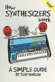 How Synthesizers Work: A Simple Guide