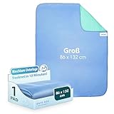 Safe Age® Inkontinenzunterlage waschbar - 86x132cm, Inkontinenz Bettunterlage für Erwachsene,...