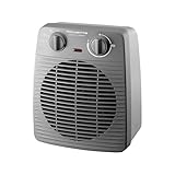Rowenta Compact Power Heizlüfter, 2 Leistungsstufen, kompakte Abmessungen, Thermostat, Kühlstufe,...