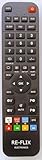 Re-Flix Superior Light 4in1 Fernbedienung passend für VCR BRAUN RC1 [Video Recorder 1]