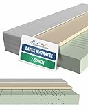 AM Qualitätsmatratzen 7 Zonen Latex Matratze 90x200 H3 - Made in Germany - Oeko TEX zertifizierte...