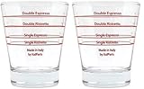 VIA CREMA [2 Stück] Espresso Shotglas Espresso-Glas, Espresso Messbecher, Espresso Shot Glas (2)...