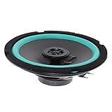 ABOOFAN Ohm Auto Lautsprecher Audio Mitteltöner Flacher Einbaulautsprecher für Hochwertige...