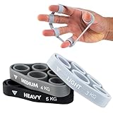 GORNATION Fingertrainer - Handtrainer in drei Stärken für mehr Kraft - Fingerexpander mit...