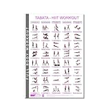 CLEAN SPORTS® Tabata - HIIT Poster mit 40 Übungen | 5 Ganzkörperworkouts im DinA1 Format -...