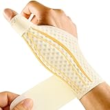 FREETOO Daumenbandage