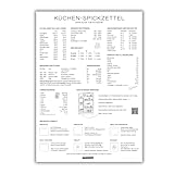 Listenwissen Kunstdruck Küchenguide I Küchen-Spickzettel I DIN A4 I Küche I deutsch I Poster I...