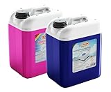 Sanitärflüssigkeit für Campingtoiletten I Set 2 x 2,5 Liter I BLUE & Spülwasssertank I für...