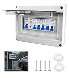 ZHEHNSA Sicherungskasten Aufputz, Verteilerkasten aufputz mit Fi Schutzschalter, unterverteilung...