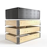 Schroth Home - Unkrautvlies für Hochbeetrahmen (Unkrautvlies)