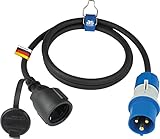 as - Schwabe Camping CEE-Adapterleitung Caravan, CEE-Stecker mit powerlight Spannungsanzeige &...