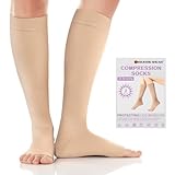 Migliore Wear Kompressionsstrümpfe Damen & Herren Klasse 2, Stützstrümpfe 20-30 mmHg,...