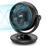 DR.PREPARE Tischventilator Leise Ventilator 28dB Umluftventilator 70° Oszillation mit 3...