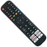 Hisense Ersatz Fernbedienung für EN2B127H