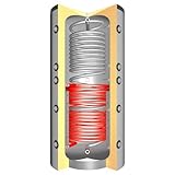 Schindler + Hofmann SHS 900 Hygiene-Schichtenkombispeicher montiert Silber, 1xWT, Volumen:887 l