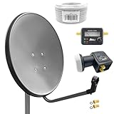 60cm HD Sat Anlage Twin LNB + 20m Koaxialkabel 135dB + Satfinder + 2 F-Stecker Digital 2 Teilnehmer...