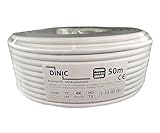 DINIC Koaxial Premium TV/SAT Verlegekabel, Antennenkabel 50m Rolle, 4K UHD, 3D, 1080p FULL HD und...