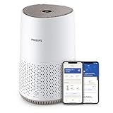 Philips Luftreiniger 600 Serie, Ultraleise und energieeffizient Für Allergiker, HEPA-Filter...