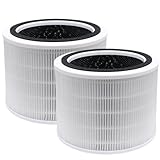 2 Pack Core 200S-RF Ersatzfilter für Luftreiniger, kompatibel mit LEVOIT Core 200S Smart WiFi...