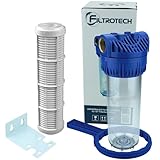 Filter 10 Zoll Anschluss 1' für Hauswasserwerk GartenPumpe Wasserfilter mit Filtereinsatz