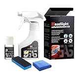 Scheinwerfer Aufbereitung Flüssigkeit Set, Auto Scheinwerfer Polierset,...
