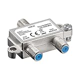 Goobay 51445 SAT Verteiler 2fach 1 LNB auf 2 SAT Receiver UHD tauglich 4K SAT Splitter 2-fach...