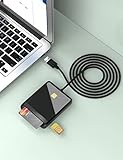 Personalausweis Kartenlesegerät USB Chip Card Reader, External Electronic ID/CAC/ATM/IC...