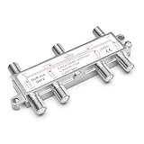 DUR-line SAT & BK-Verteiler - 6-Fach Splitter - voll geschirmt - Unicable & HD tauglich - für...