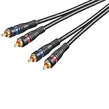 Goobay 50032 Stereo Cinchkabel 1,5m / 2x Cinch-Stecker auf 2x Cinchstecker / RCA Kabel Subwoofer...