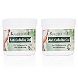 Kräuterhof® Anti Cellulite Gel Duo Set (2 x 250ml) – mit hochdosiertem Koffein & Carnitin und...