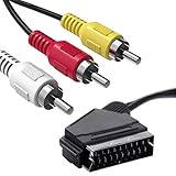 Scart-Stecker auf 3 Cinch-Stecker 1,5 m, Aancable Scart auf Cinch kabel, umschaltbar,...