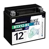 Batterie24.de HeyVolt GEL Motorradbatterie 12V 12Ah 51012 BTX12-BS YTX12-BS CTX12-BS GTX12-BS...