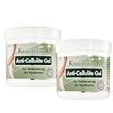 Kräuterhof® Anti Cellulite Gel Duo Set (2 x 250ml) – mit hochdosiertem Koffein & Carnitin und...