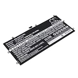 TCTK Batterie 5700mAh Kompatibel mit [Alcatel] One Touch Plus 10', OT-8085 Ersetzt TLp058AC