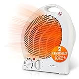 HEIMWERT Heizlüfter energiesparend 2000 Watt - Schnellheizer mit ENERGIESPARSTUFE und Tragegriff -...