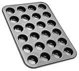 Zenker Black Metallic 24er Mini-Muffinform – Antihaftbeschichtet für perfekte Mini-Muffins &...