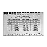 Gitarrensaitenlehre – E-Gitarren-Werkzeuge, tragbare Saiten-Aktionslehre für Bass-Akustik-Profis,...