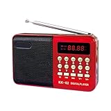 Tragbares Radio, Handkarte, FM-Radio – multifunktionales Kartenradio für ältere Menschen,...
