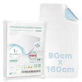 ARNOMED® Inkontinenzunterlage waschbar 1 STK 90x160cm, Inkontinenz Bettunterlage wasserdicht...