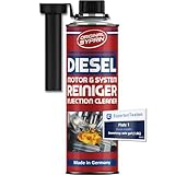 SYPRIN Original Diesel System Reiniger - Systemreiniger für Dieselmotoren I Reinigung...