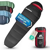 NORDMUT® Schlafsack Erwachsene – kleines Packmaß & Ultraleicht (900/1500g) – 3-Jahreszeiten...