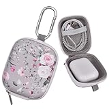 VISOOM Kopfhörer Tasche Case für in Ear Ohrhörer Hülle Schutzhülle stoßfeste Schutztasche...