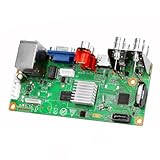 JUFUM 265X 4CH 1080P IP DVR Board XMEYE NVR 4 Kanäle 6 IN 1 AHD TVI CVI Hybrid DVR Recorder Board...