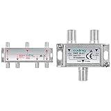 Axing SVE 60-01 6-Fach SAT-Verteiler Splitter mit DC-Durchgang & SWE 20-01...