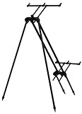 Prologic Tri-Sky Pod 4 Rod- Rutenhalter zum Karpfenangeln Rutenablage für Karpfenruten...