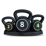 SPORTINATOR Power Kettlebell 3er-Set | 2 kg, 4 kg, 8 kg | Robuste Kunststoff-Kettlebells mit...